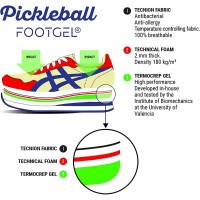Plantillas FootGel Pickleball  Offerta + Economico