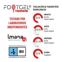 Solette da tennis FootGel  Offerta + Economico